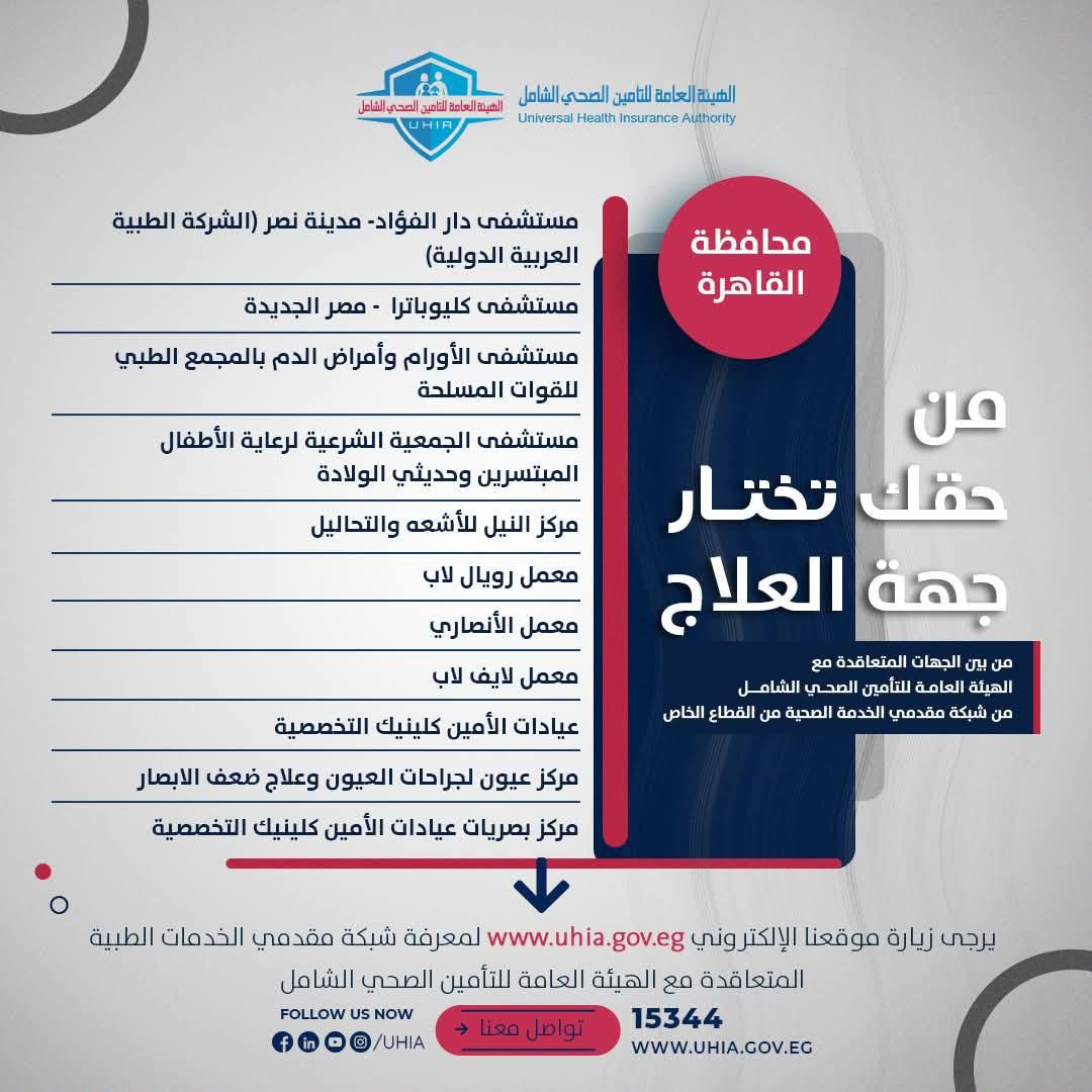 قائمة المستشفيات ضمن التحديثات المستمرة للتأمين الصحى الشامل