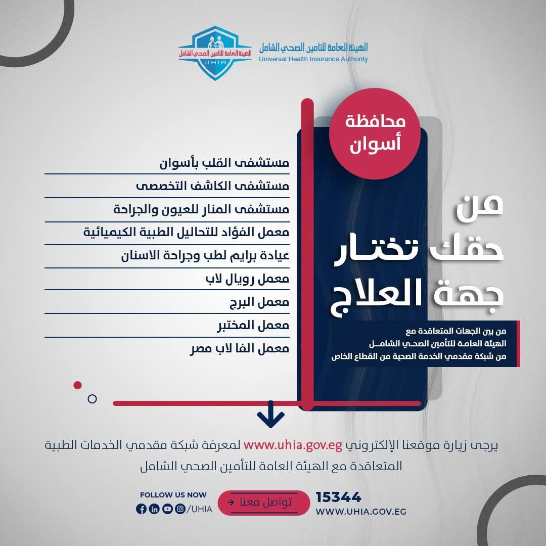 جانب من قائمة المستشفيات ضمن التحديثات للتأمين الصحى الشامل