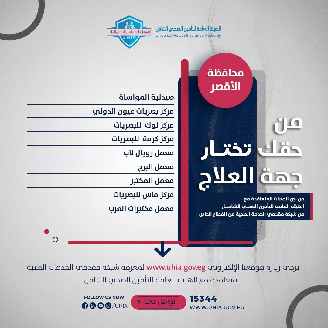 قائمة التحديثات للصيدليات والمعامل والمراكز بالأقصر