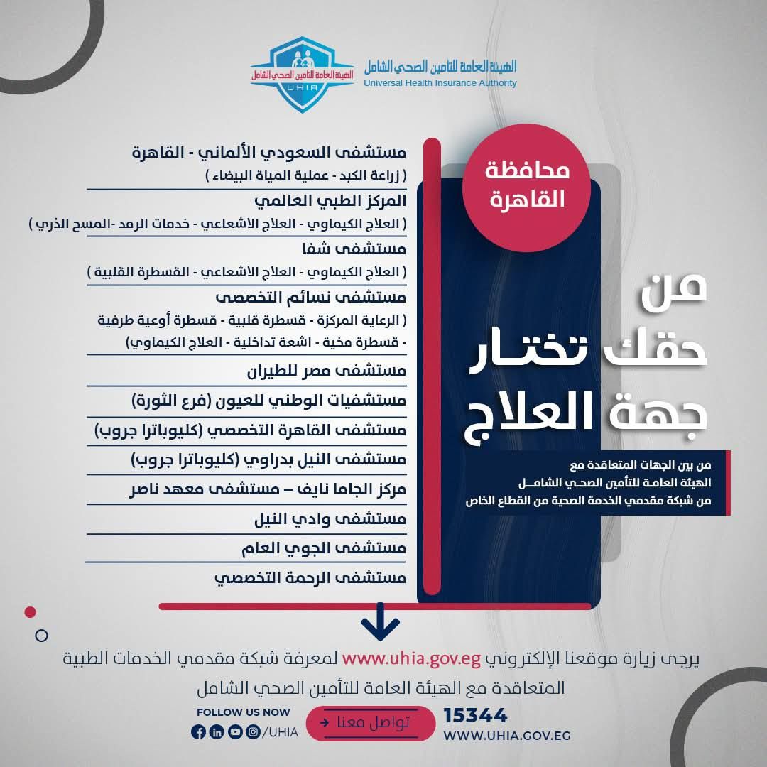 جانب من التحديثات فى خدمة التأمين الصحى الشامل