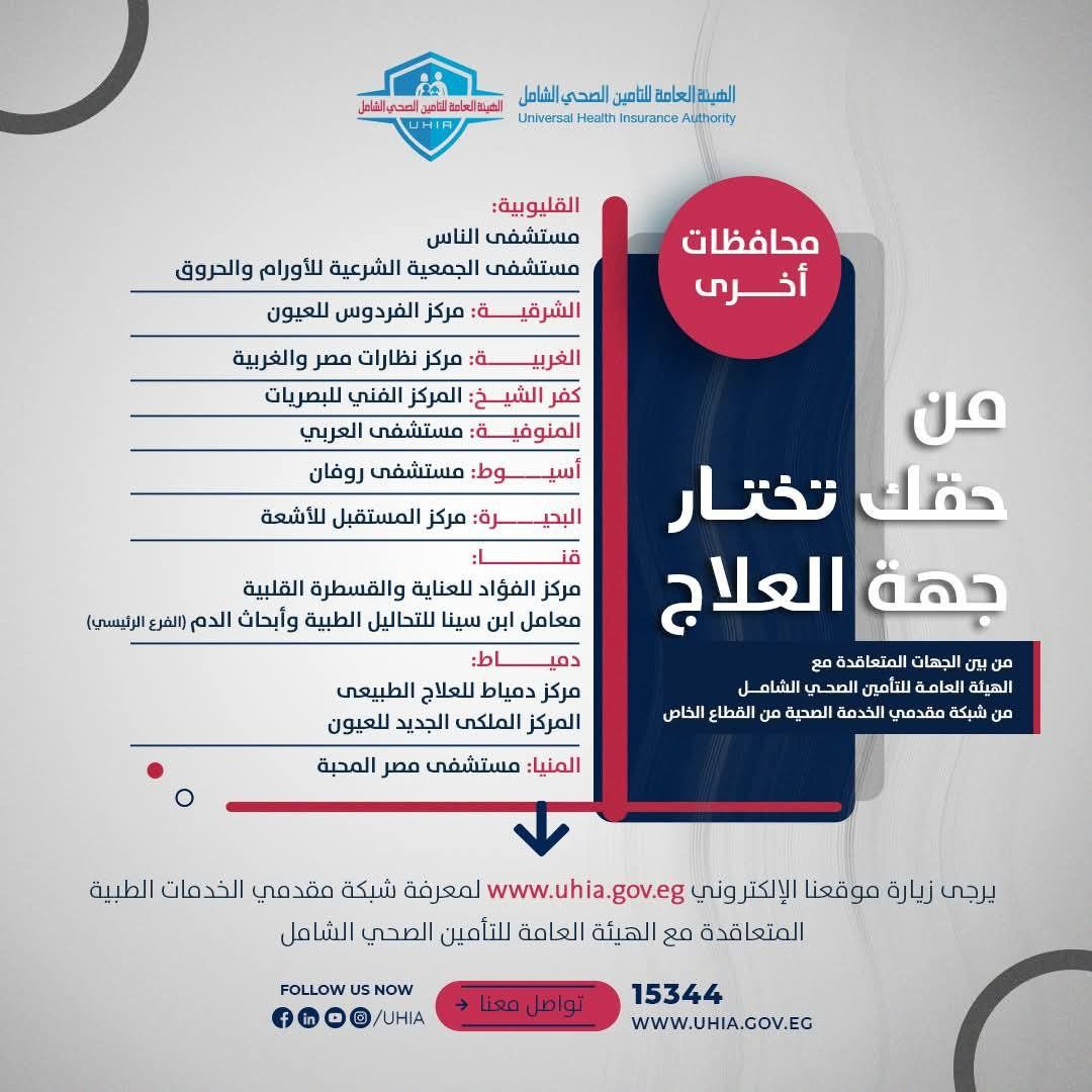 جانب من التحديثات المستمرة لخدمة التأمين الصحى الشامل