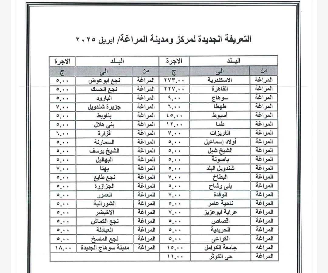 التعريفة الجديدة لنقل الركاب (4)