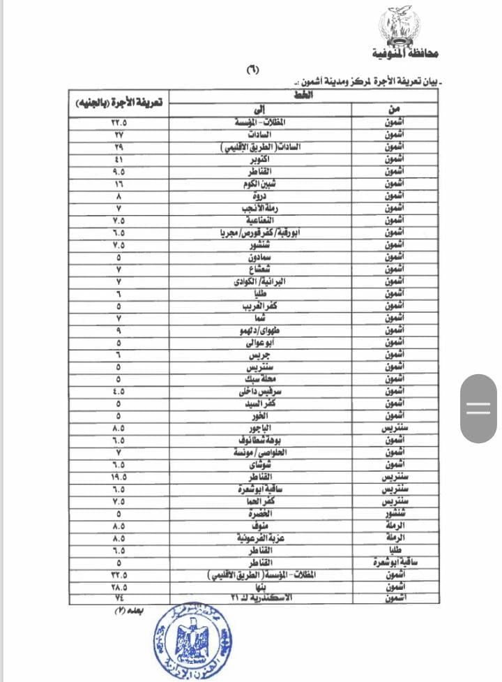 تعريفة الركوب الجديدة لسيارات الأجرة والتاكسي (2)
