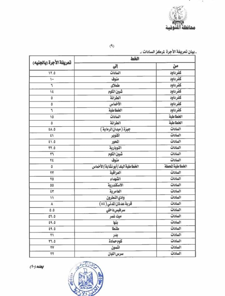 تعريفة الركوب الجديدة لسيارات الأجرة والتاكسي (7)
