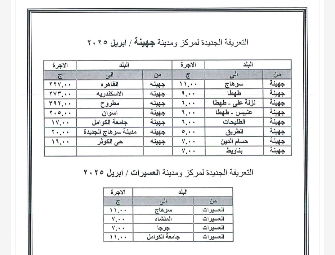 التعريفة الجديدة لنقل الركاب (11)