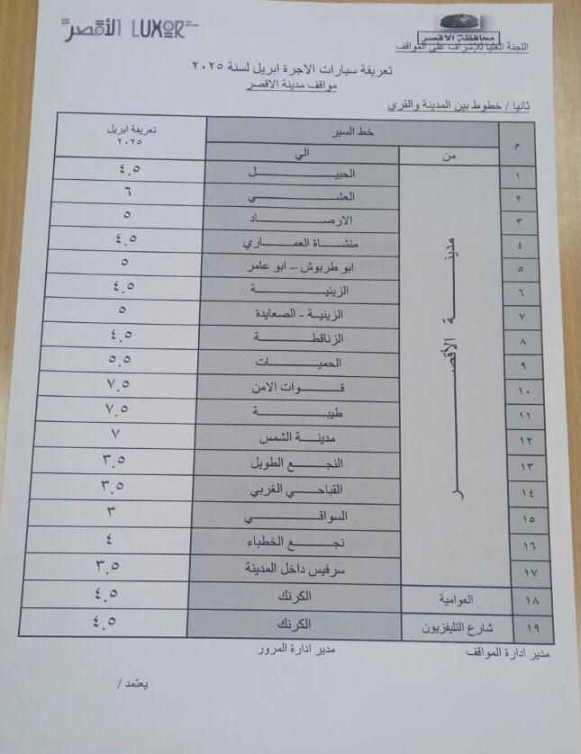 أسعار تعريفة الركوب الجديدة لسيارات الأجرة بالخطوط الداخلية والخارجية