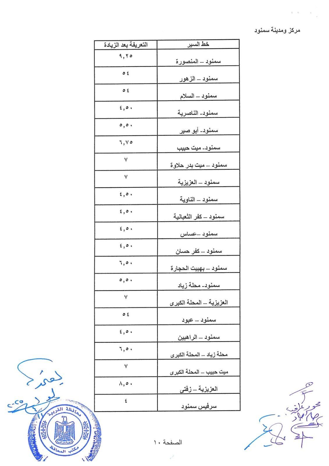 تعريفة الغربية الجديدة 3