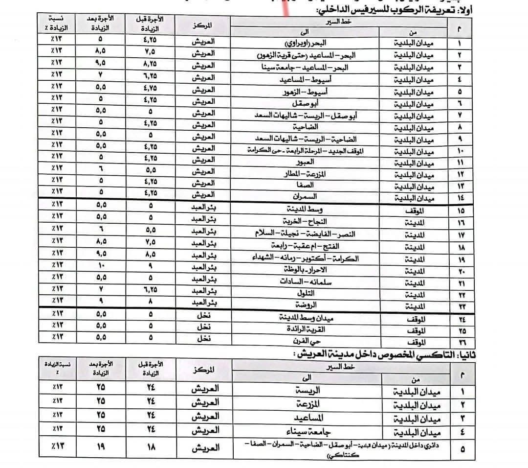 WhatsApp Image 2025-04-11 at 4.19.08 PM WhatsApp Image 2025-04-11 at 4.19.08 PM