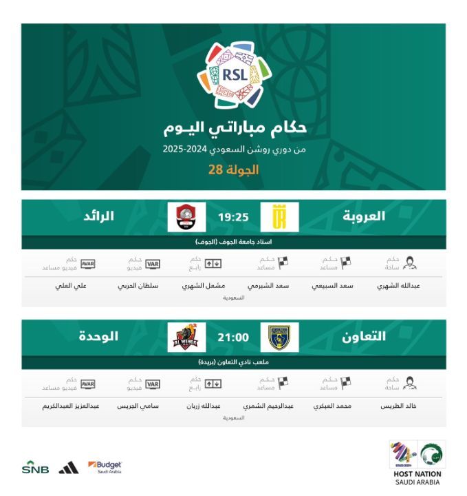 فتح الصورة