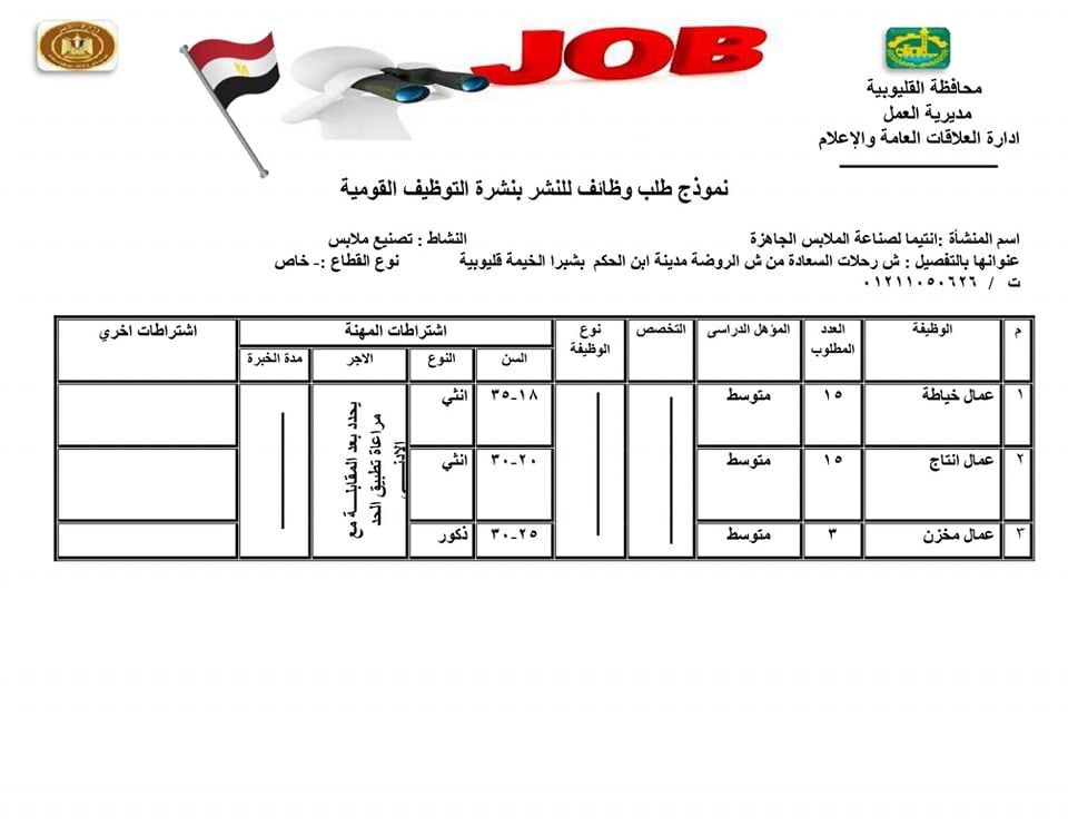 فرص عمل بالقطاع الخاص في القليوبية 7 فرص عمل بالقطاع الخاص في القليوبية 7