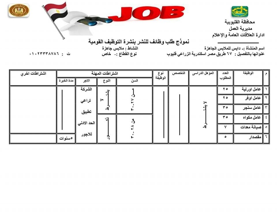 فرص عمل بالقطاع الخاص في القليوبية 6 فرص عمل بالقطاع الخاص في القليوبية 6