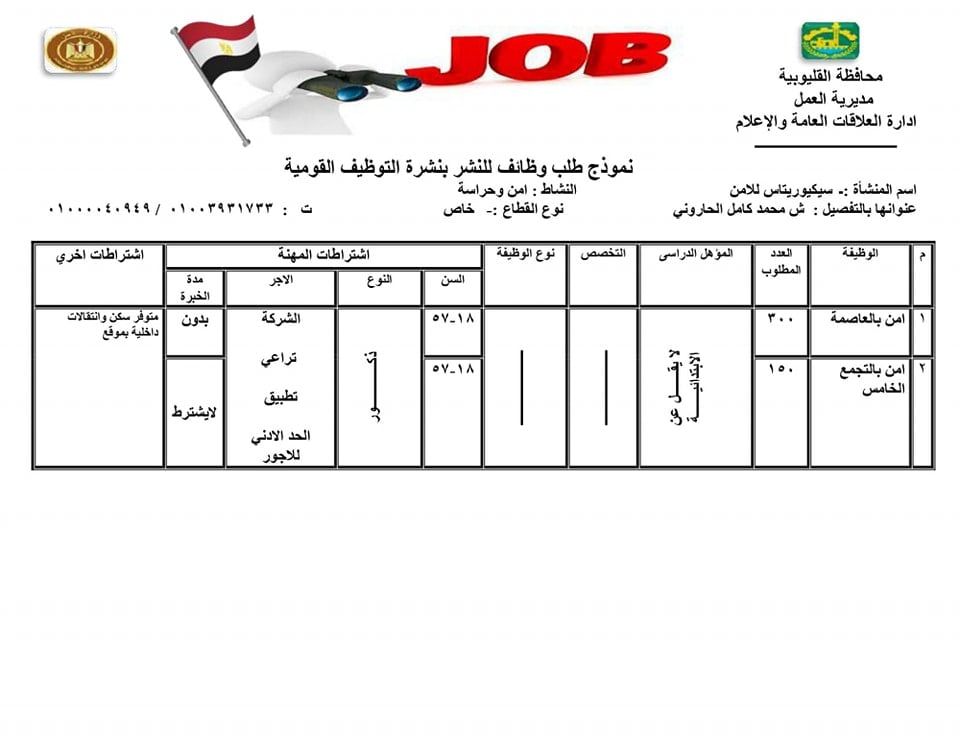 فرص عمل بالقطاع الخاص في القليوبية 3 فرص عمل بالقطاع الخاص في القليوبية 3