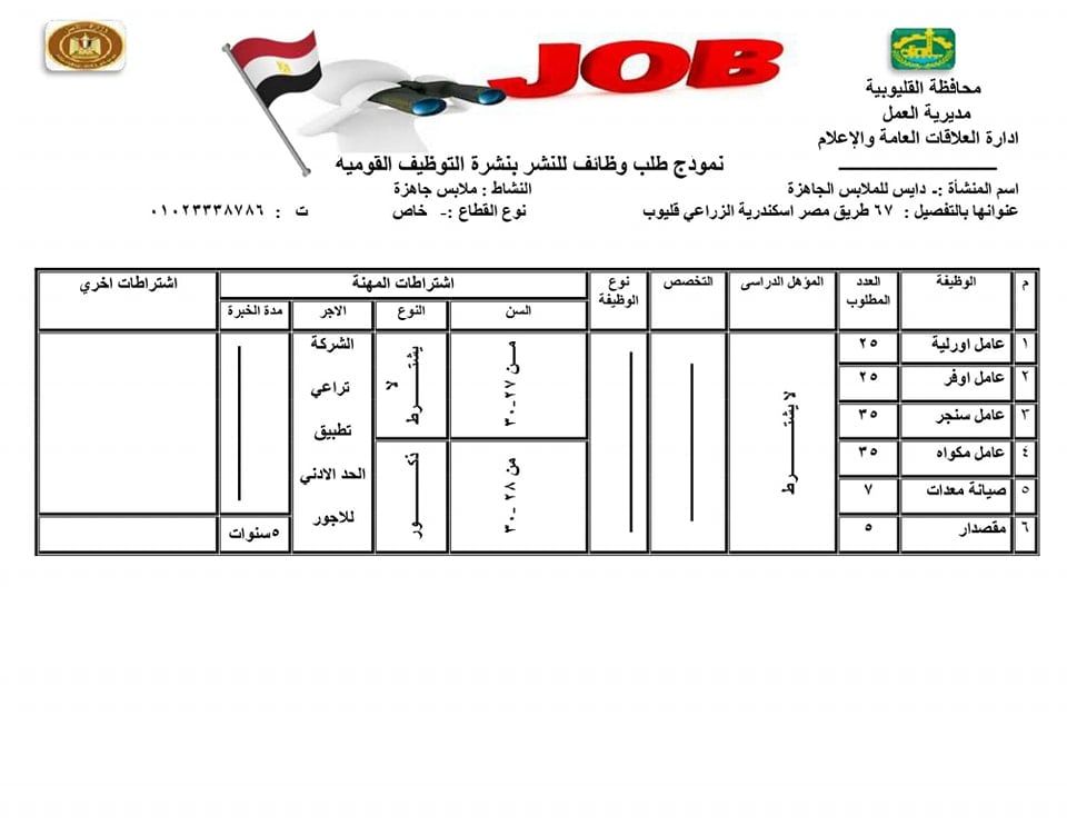 فرص عمل بالقطاع الخاص في القليوبية 9 فرص عمل بالقطاع الخاص في القليوبية 9