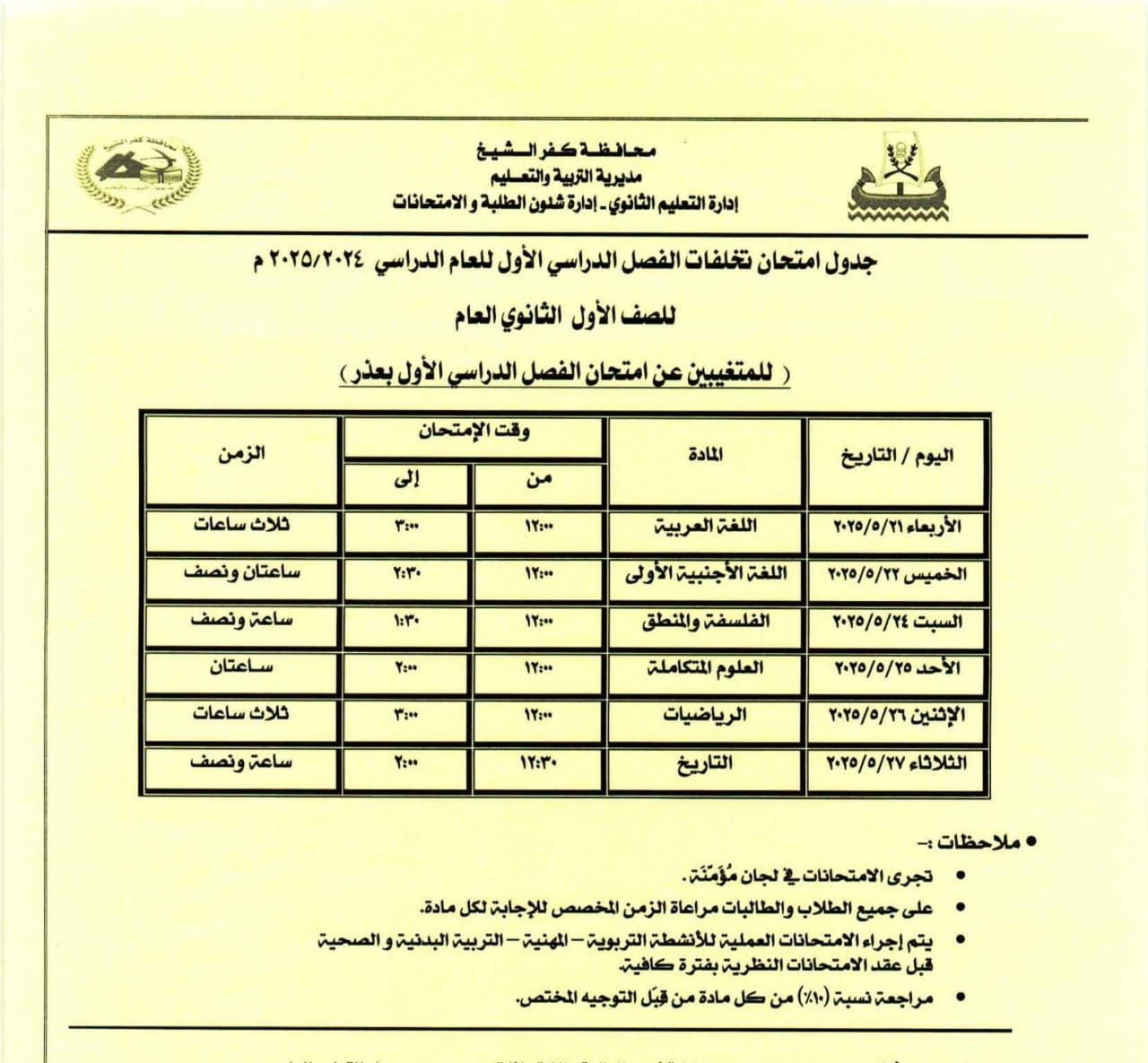 جدول امتحان مواد تغيب عنها طلاب الصف الاول لثانوي جدول امتحان مواد تغيب عنها طلاب الصف الاول لثانوي