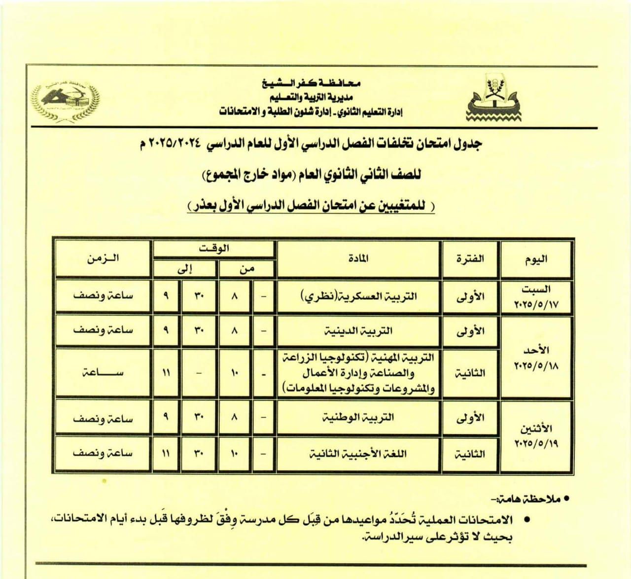 جدول مواد خارج المجموع لمتغيبين جدول مواد خارج المجموع لمتغيبين