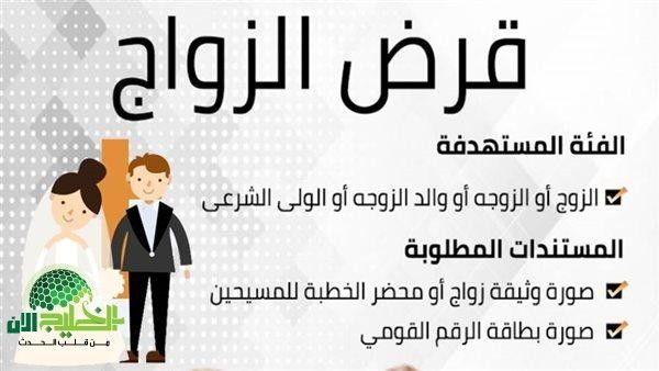 كل ما تحتاج معرفته عن تمويل الزواج 2025 من بنك التسليف.. دعم بدون فوائد وبشروط ميسرة