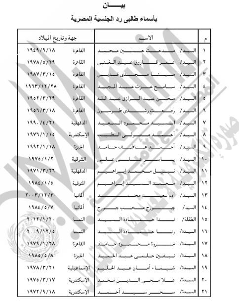 تابع قرار 633 تابع قرار 633