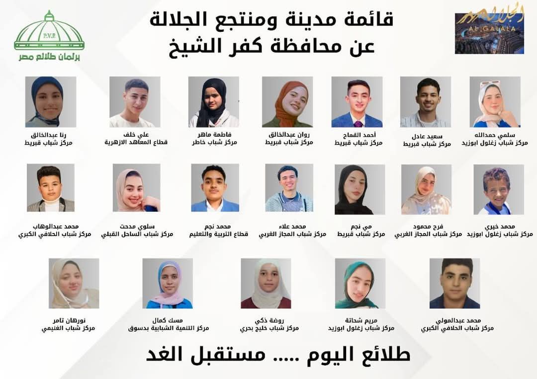 نتيجة انتخبات برلمان شباب كفر الشيخ نتيجة انتخبات برلمان شباب كفر الشيخ