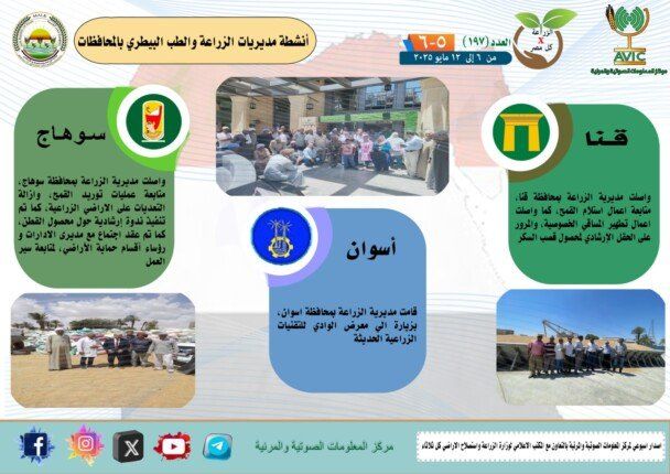 مديريات الزراعة والطب البيطري