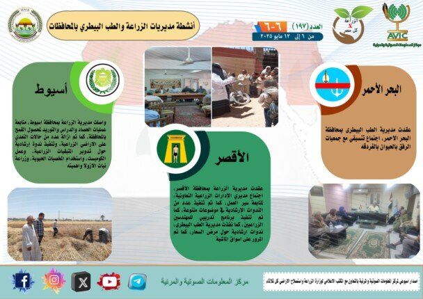 مديريات الزراعة والطب البيطري