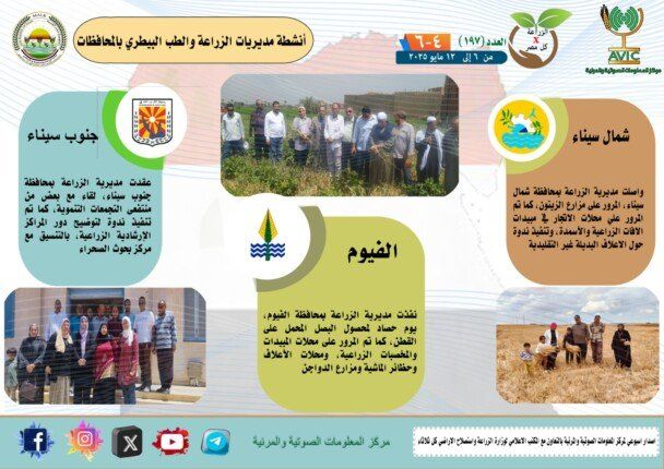 مديريات الزراعة والطب البيطري