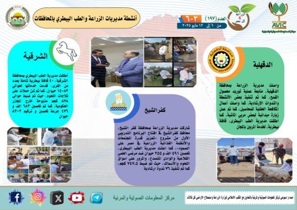 مديريات الزراعة والطب البيطري