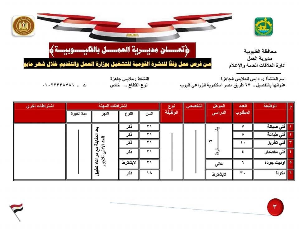 فرص عمل بالقطاع الخاص بالقليوبية6 فرص عمل بالقطاع الخاص بالقليوبية6