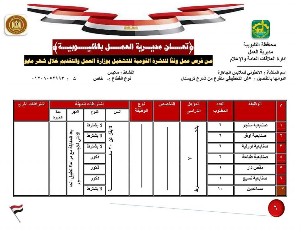 فرص عمل بالقطاع الخاص بالقليوبية4 فرص عمل بالقطاع الخاص بالقليوبية4