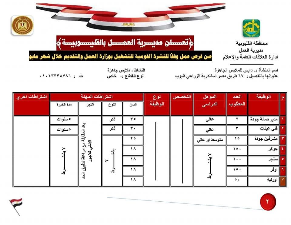 فرص عمل بالقطاع الخاص بالقليوبية5 فرص عمل بالقطاع الخاص بالقليوبية5