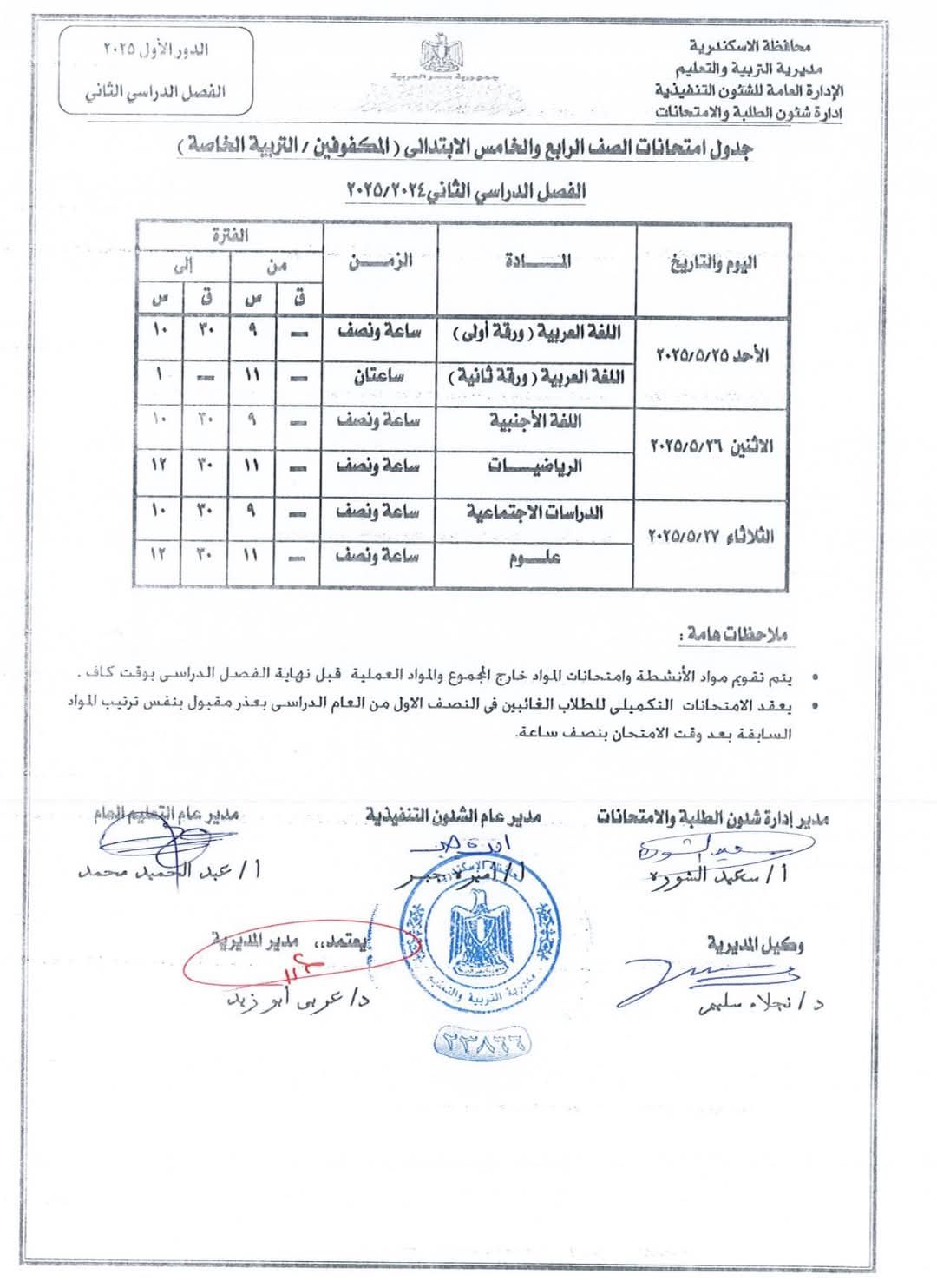 الرابع والخامس الابتدائى للمكفوفين الرابع والخامس الابتدائى للمكفوفين