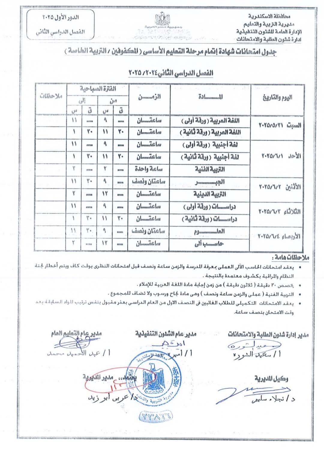 جدول شهادة الابتدائية للمكفوفين جدول شهادة الابتدائية للمكفوفين