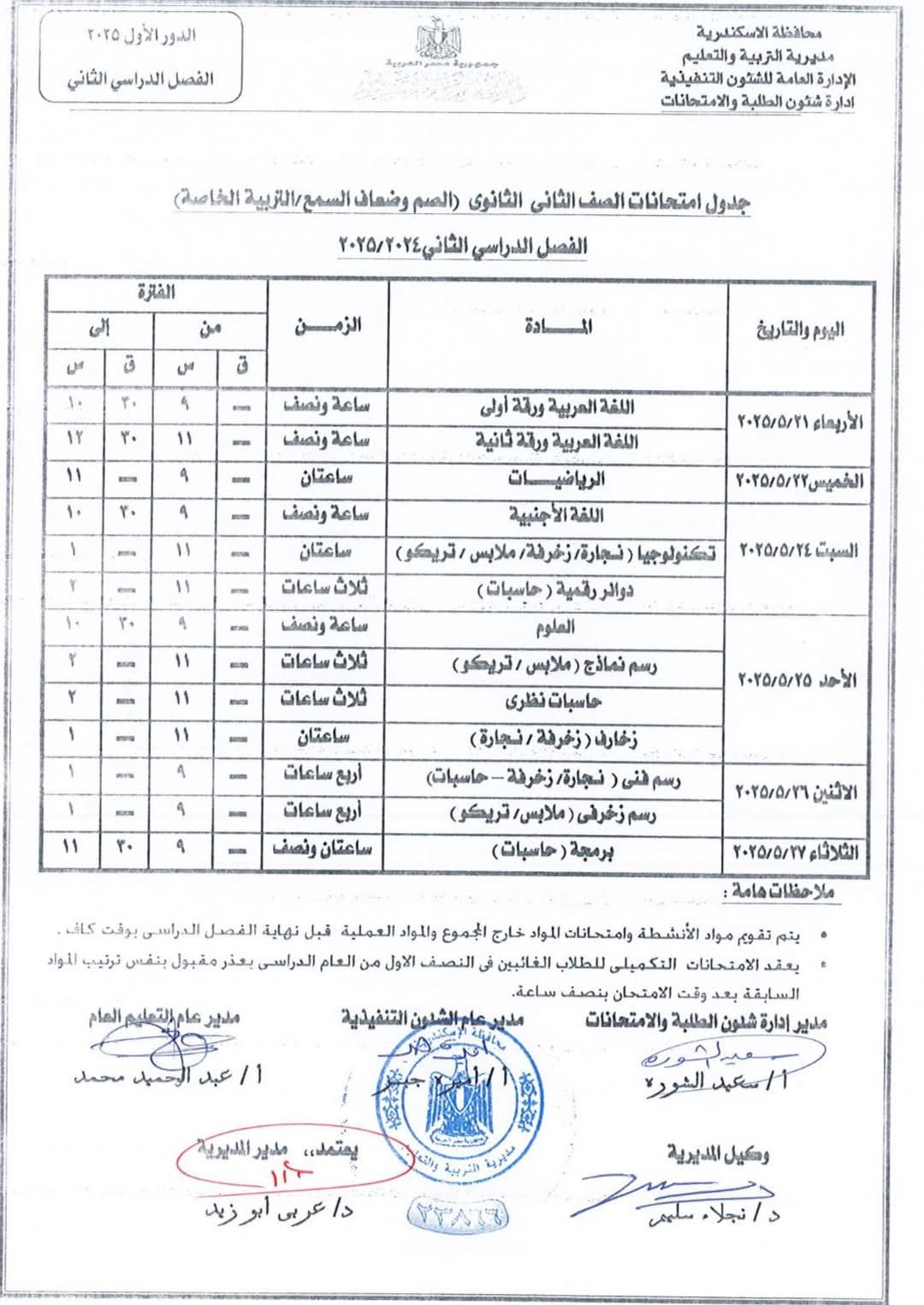 الثان الثانوى للصم والبكم الثان الثانوى للصم والبكم