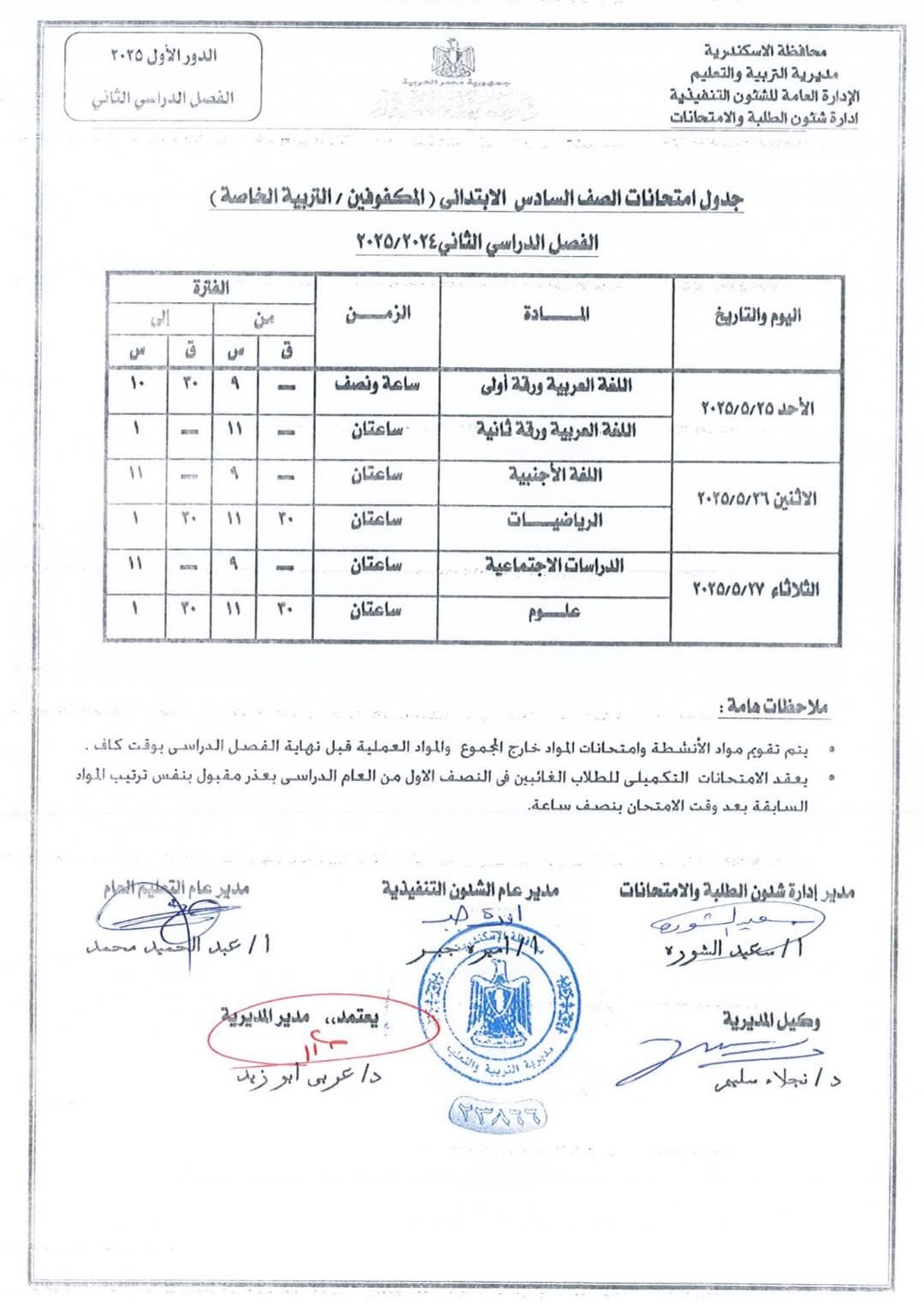 الصف السداس الابتدائى للمكفوفين الصف السداس الابتدائى للمكفوفين