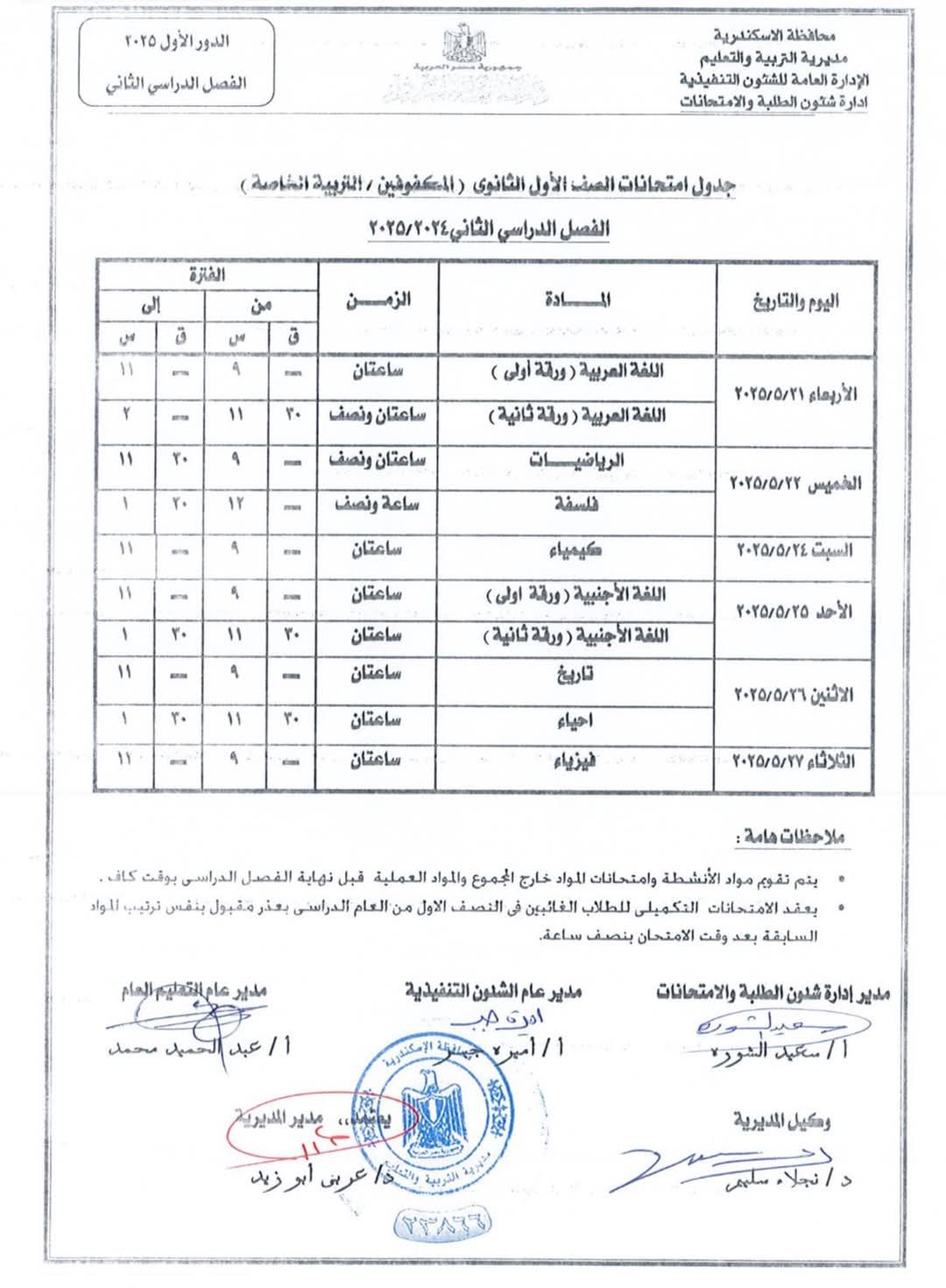 الصف الاول الثانوى للمكفوفين الصف الاول الثانوى للمكفوفين