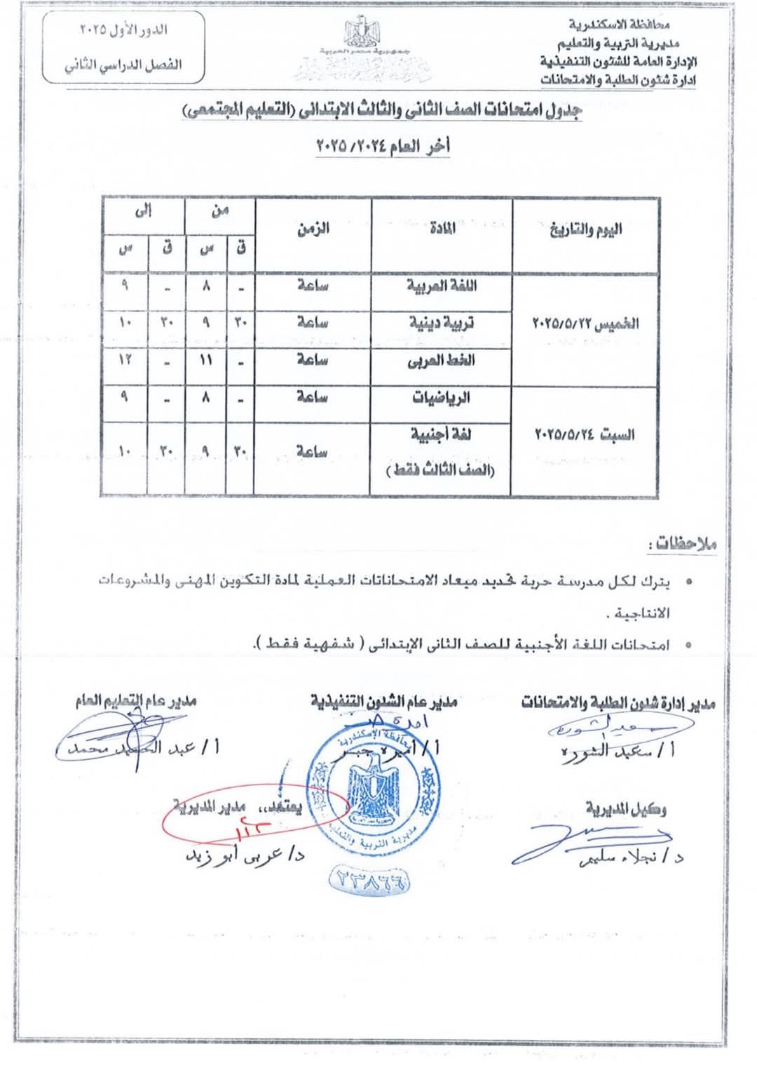 الصف الثانى والثالث الابتدائى تعليم مجتمعى الصف الثانى والثالث الابتدائى تعليم مجتمعى