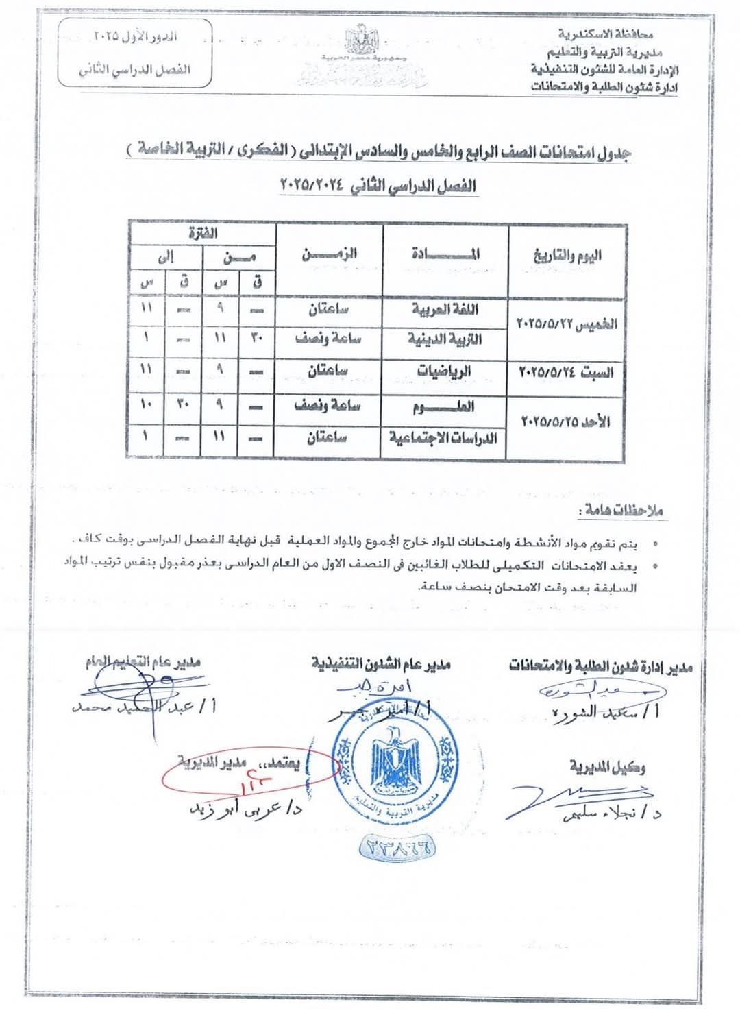 جدول المرحلة الابتدائية للتربية الفكرية جدول المرحلة الابتدائية للتربية الفكرية