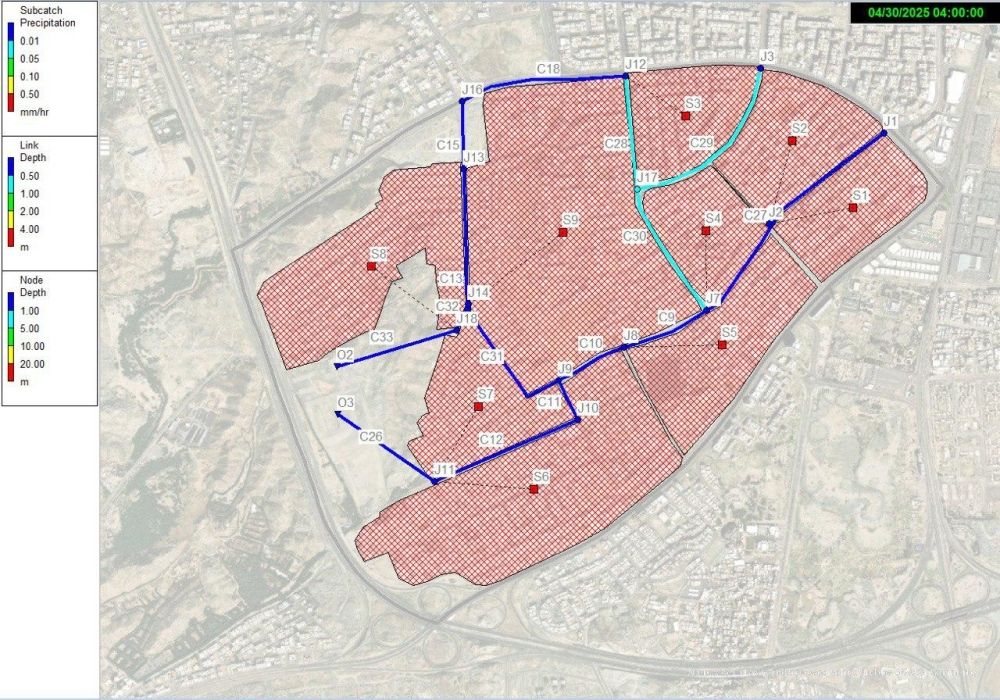نماذج