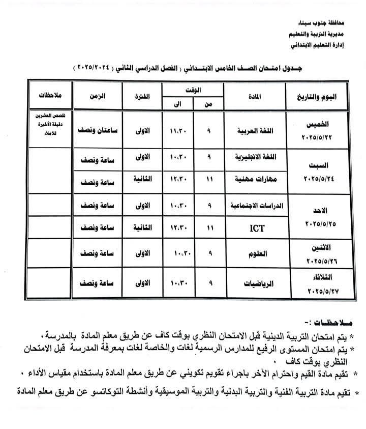 جدول امتحان الصف الخامس الابتدائي جدول امتحان الصف الخامس الابتدائي