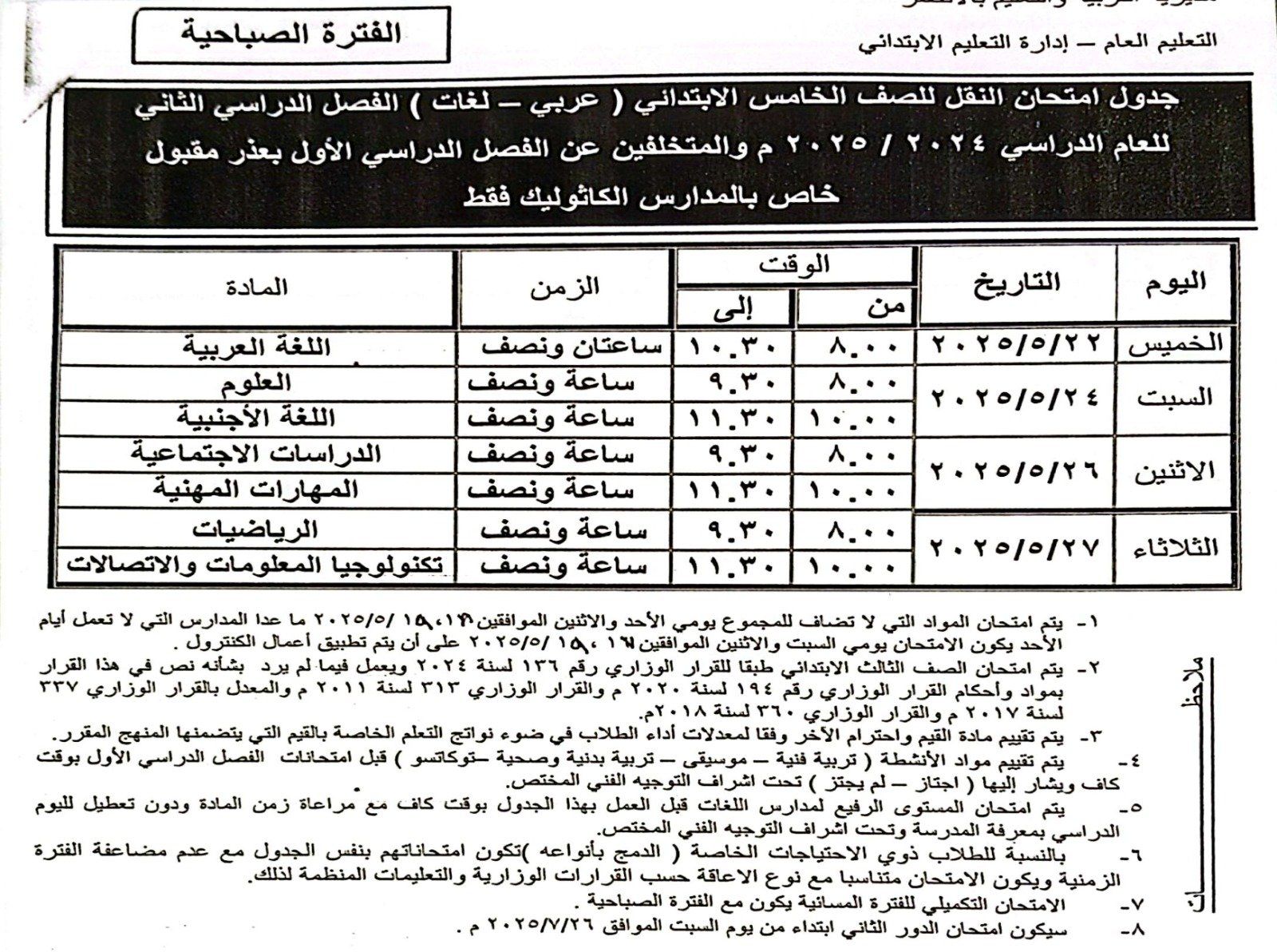 جدول امتحان الصف الخامس الإبتدائي للمدارس الكاثوليك_2 جدول امتحان الصف الخامس الإبتدائي للمدارس الكاثوليك_2