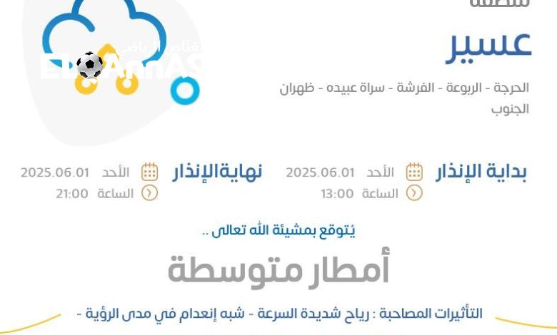 الإنذار البرتقالي في الحرجة والربوعة والفرشة