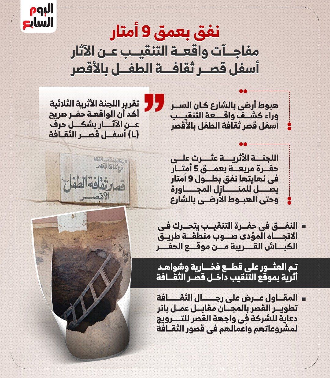 كواليس واقعة قصر ثقافة الأقصر كواليس واقعة قصر ثقافة الأقصر
