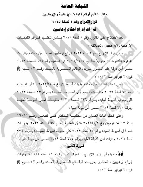 نص القرار 1 نص القرار 1