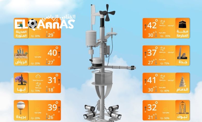 نجيطكم بأجوائكم .. حالة الطقس اليوم في السعودية الثلاثاء 3 يونيو 2025
