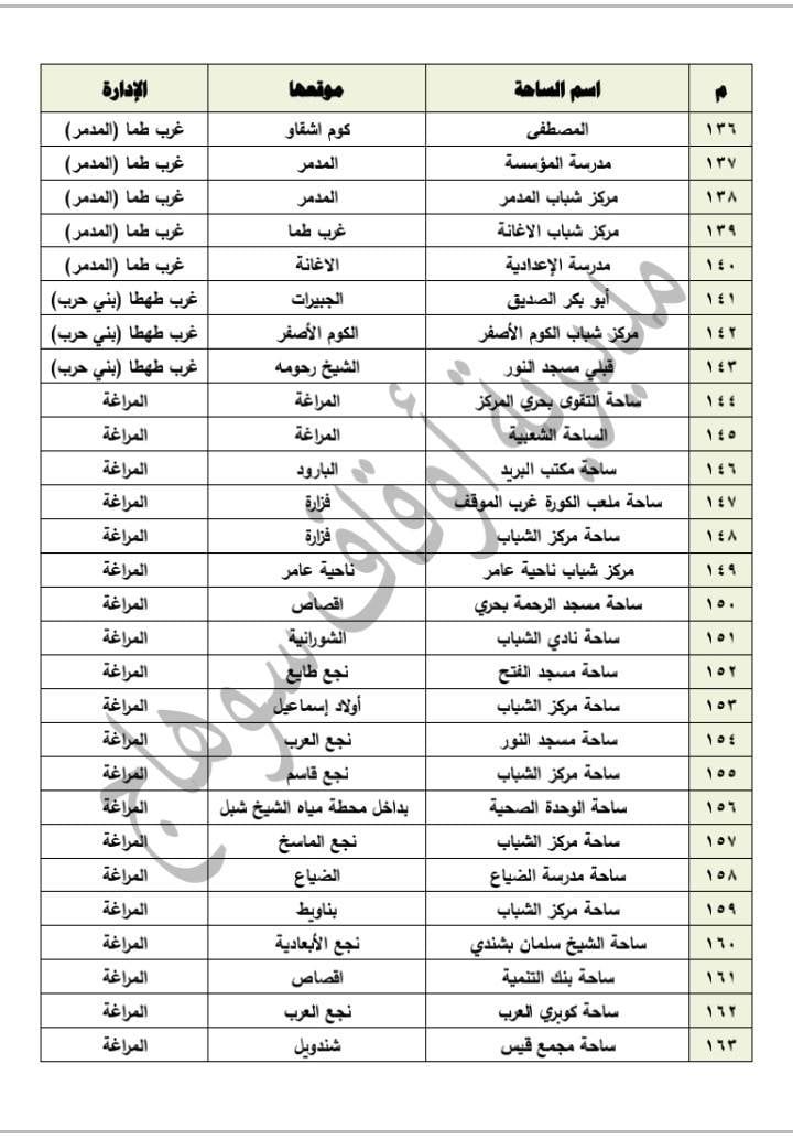 رقم 7 -- رقم 7 --