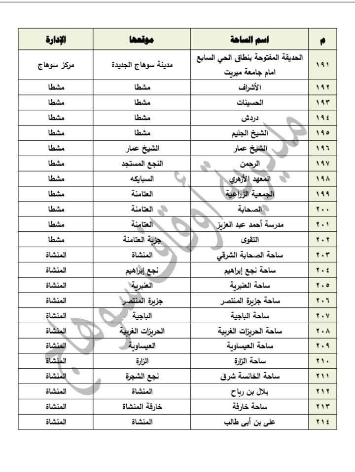 رقم 10 -- رقم 10 --