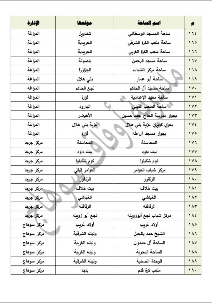 رقم 8 -- رقم 8 --