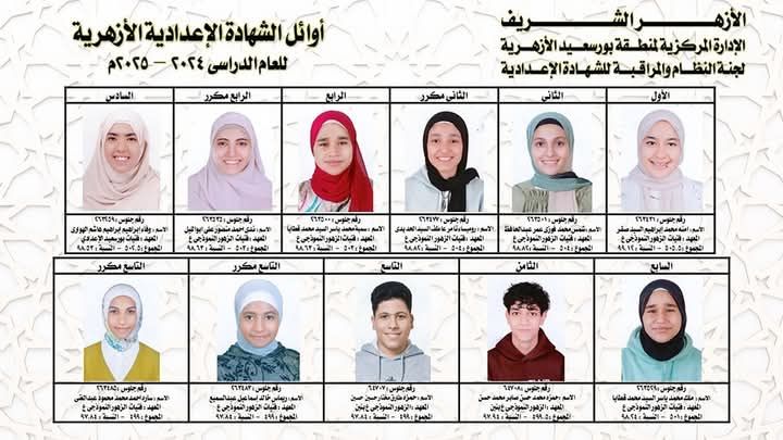 اوائل الاعدادية ببورسعيد اوائل الاعدادية ببورسعيد