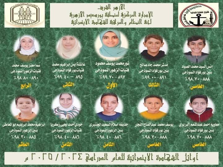 اوائل الابتدائية ببورسعيد اوائل الابتدائية ببورسعيد