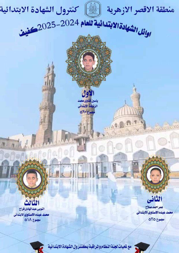 قائمة أوائل الشهادة الإبتدائية للمكفوفين بأزهر الأقصر قائمة أوائل الشهادة الإبتدائية للمكفوفين بأزهر الأقصر