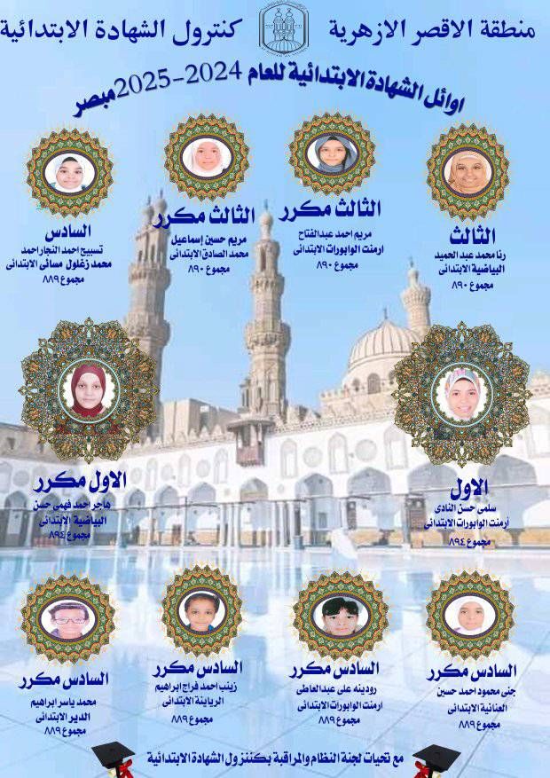 قائمة أوائل الشهادة الإبتدائية فى أزهر الأقصر قائمة أوائل الشهادة الإبتدائية فى أزهر الأقصر